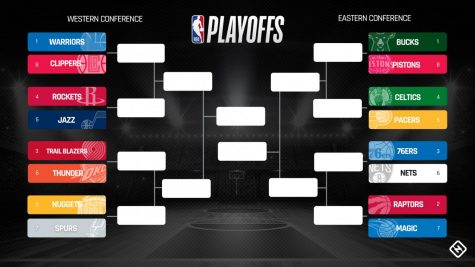 Hunter Lobur Cummins brings his NBA and NHL playoff predictions to The Voice!