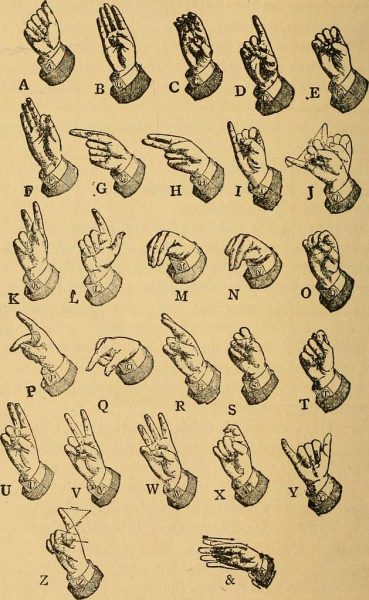 The ASL alphabet. The Book of Wood Craft, 1912.
